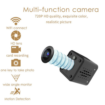 Smart Wearable Camera with WiFi Connectivity