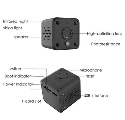 Smart Wearable Camera with WiFi Connectivity