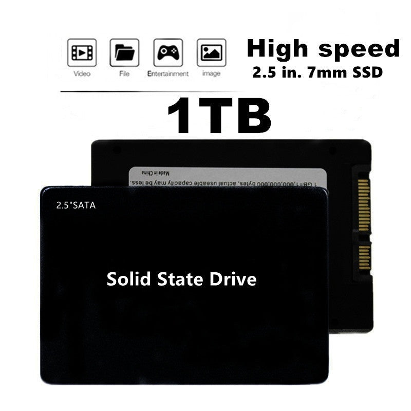 High-Performance 2.5" Solid State Drive with SATA3 Interface - Ultra-Thin SSD with 1TB, 512GB, or 2TB Capacity